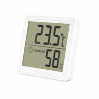 SH-23 Therma-hygrometer with temperature and humidity maximum and minimum